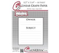 Linear Graph Paper, 1mm Grid (MSL1A-110 pages): A4 Sheet