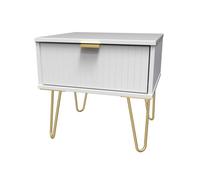 Linear Ready Assembled Matt White 1 Drawer Small Side Table (H)410mm (W)450mm (D)395mm