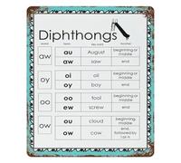 Linguistics Phonetics Chart Vintage Tin Metal Sign Diphthongs Retro Wall Art for Study Library Office Decor 8 X 12 Inch