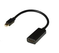 LINK Mini Display Port M HDMI 2.0 F Adapter