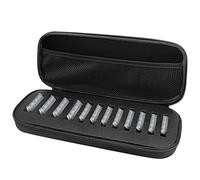 Linkidea 8-Blade Clipper Blade Case, Portable Barber Blade Organizer & Holder, Hard Shell Protective Storage Box Compatible with Wahl, Andis, Oster Professional Clipper Blades (Black)