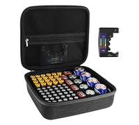 Linkidea Hard Battery Storage Container, Organizer Box with Tester BT-168, Safe Carrying Battery Case Holder - Holds 76 Various Sizes AA AAA 9V C D Batteries with Battery Tester