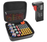 Linkidea Hard Battery Storage Container, Organizer Box with Tester BT-168, Safe Carrying Battery Case Holder - Holds 63 Various Sizes AA AAA 9V C D Batteries with Battery Tester