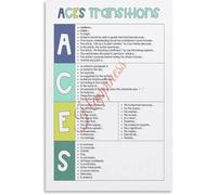 Linking Words Poster for English Language Arts Wall | Furthermore however therefore meanwhile for example in addition consequently nonetheless(Unframed,08x12inch(20x30cm))