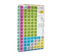 Linomo Thin Leather Card Holder and Money Clip Periodic Table of Elements Wallet RFID Blocking for Men & Women