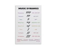 LINTEZHG Music Dynamics Poster Decorative Painting Canvas Wall Art Living Room Poster Bedroom Painting Wall Art Picture Print Modern Family Room Decor 16 x 24 Inches (40 x 60 cm)