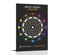 LINTEZHG Music Theory Circle of Fifths Poster Decorative Painting Canvas Wall Art Living Room Poster Bedroom Painting Wall Art Picture Print Modern Family Room Decor 20 x 30 Inches (50 x 75 cm)
