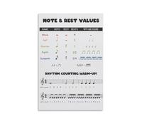 LINTEZHG Notes & Rest Values Poster Decorative Painting Canvas Wall Art Living Room Poster Bedroom Painting Wall Art Picture Print Modern Family Room Decor 20 x 30 Inches (50 x 75 cm)