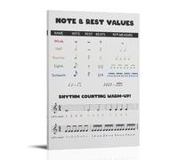 LINTEZHG Notes & Rest Values Poster Decorative Painting Canvas Wall Art Living Room Poster Bedroom Painting Wall Art Picture Print Modern Family Room Decor 16 x 24 Inches (40 x 60 cm)
