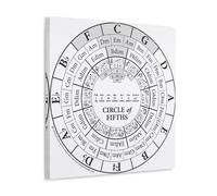 LINTEZHG The Fifth Circle White Poster Decorative Painting Canvas Wall Art Living Room Poster Bedroom Painting Wall Art Picture Print Modern Family Room Decor 20 x 20 Inches (50 x 50 cm)