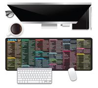 Linux Command Line Mouse Pad Desk Pad,Cheat Sheet Mouse Mat Stitched Edges Non-Slip Waterproof Rubber Base Mousepad for for Programmers Developers and IT Professionals 31.5x11.8 in