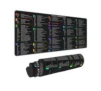 Linux Commands Long Linux Software Engineers Hackers and Programmers Shortcut Keys Mouse Pad XL Extended Desk Mat, Non Slip Rubber Base Stitched Edge Gaming Pc Desktop Large Mice Pad,31.5 X 11.8 Inch