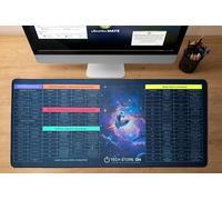 Linux Programmer Command Non-Slip XXL Mouse Pad Desk Mat - Cheat Sheet for Ubuntu, Kali, Arch & More - Includes Examples with Output Results