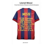 Lionel Messi: From the streets of Rosario to World Champion