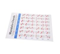 LIOOBO Japanese Mandolin Chord Chart Acoustic Instrument Chart Beginners Guide