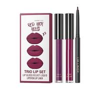 Lip Plumper Lip Gloss Base Mattes Lip Gloss Trios Set Non Sticky Non Fading Moisturizing And Nourishing With Precise Lip Liner 3ml Butter Gloss Lip Gloss Base (I, One Size)