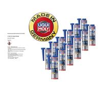 Liqui Moly 5100 mtx Carburettor Cleaner