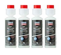 Liqui Moly Adblue Exhaust Crystal Preventer Concentrate Protect Scr System 4X250Ml