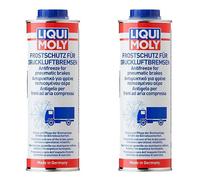 Liqui Moly Air Brake Antifreeze Ice Free Pneumatic Brakes Antifreeze 2X1L