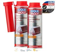 2 x Liqui Moly Diesel Particulate Filter Protector DPF Cleaner Regenerator 250ml