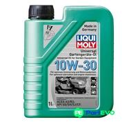 LIQUI MOLY ENGINE OIL 1273