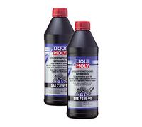 Liqui Moly - Fully Synthetic Gear Oil - 75w90 - GL5 - 1L - 1414 x2