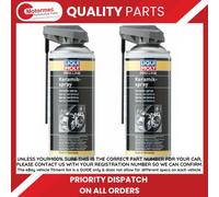 Liqui Moly Pro-Line Ceramic Spray 400ml - 7385