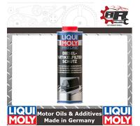 Pro-Line Diesel Particulate Filter Protection | 1 L | NFZ diesel additive | SKU: 5123