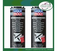 LIQUI MOLY 6112 Underbody Protection