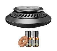 Listing Listingscore Ranking Defect Report Manage Shipping InvertedSetting Buyer Coupon Listing Co-sellManage Co-sell Setting Scheduled on/of