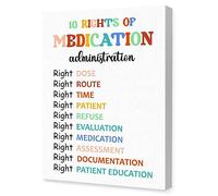 LISTNGBO Mental Health Canvas Wall Art,10 Rights Of Medication Artwork Painting Prints Poster Ready to Hang for Schools and Homeschooling Kids Teens Classroom Nursery Read Room Wall Decor,12x15 Inch