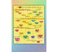 Litany of Humility Catholic Journal: 180 Lined Pages for Prayers, Thoughts, and Inspirations