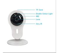 Lite Surveillance,Home Surveillance Camera,HD Pan Tilt IP Camera,3.6 mm wide angle,Infrared Night Vision,Audio Motion Detection,Built in Microphone,Includes Two-Way Voice Communication,Intelligent Transmission,Surveillance Webcam System For IOS Android
