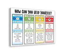 LITGY Emotional Management Zones Of Regulation Educational Poster Canvas Posters Frame-style 12x18inch(30x45cm)