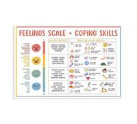 LITGY Emotional Management Zones Of Regulation Educational Poster Canvas Posters Unframe-style 16x24inch(40x60cm)