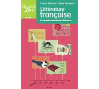 Litterature francaise: les grands mouvements litteraires