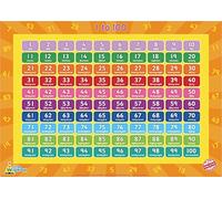 Little Wigwam 1 to 100"No Tear Guarantee" Educational Poster (60 x 42cm)