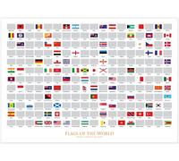 Little Wigwam Flags Of The World Scratch Poster - A2 White Landscape