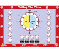 Little Wigwam Telling The Time "No Tear Guarantee" Educational Poster (60 x 42cm)