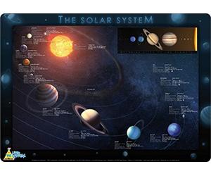 Little Wigwam The Solar System Placemat Multicolour