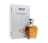 Littlemill Testament 1976 / Bot.2020 Lowland Single Malt Scotch Whisky