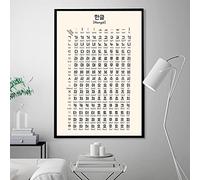 LIUZHUANGDIAN Korean Alphabet Poster Korean Learning Abc Classroom Wall Art Canvas Painting Nordic Children's Room Home Decor-40x60cm Unframed