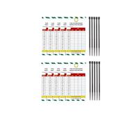 LIVELIFEBETTER® Fire Extinguisher Inspection Tags - Set of Tags and Cable Ties (10)