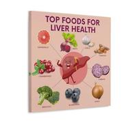 Liver Healthy Food Guide Poster Poster Vintage Art, Wall Canvas, Decoration Aesthetic, Living Room, Kids Room Dormitory, Cafe, Bathroom, Suitable for Bedroom, Gym, Cool Classic 12x12inch(30x30cm) Fram