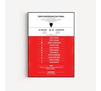 Liverpool 2005 European Cup Final Winners Istanbul Match Print