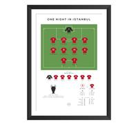 Liverpool vs AC Milan Champions League Final 2005 | Football Art Print Poster… (A4)
