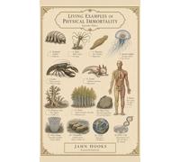Living Examples of Physical Immortality: Expanded Edition