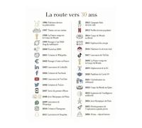 Livre d’or 30 ans “La route vers 30 ans” - Carnet souvenir pour messages d’invités