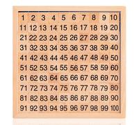 LIXSAZSE Wood Hundred Board Math Educational Consecutive Counting Toys Cognitive Preschool Training Birthday Kids Kindergarten