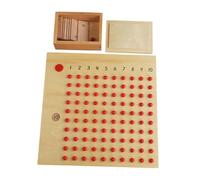 LIXSAZSE Wooden Multiplication And Division Board Toy Enhances Cognitive Skills Through Enjoyable Math Learning Experience Math Educational Toys Addition